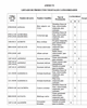 Categorización de riesgo